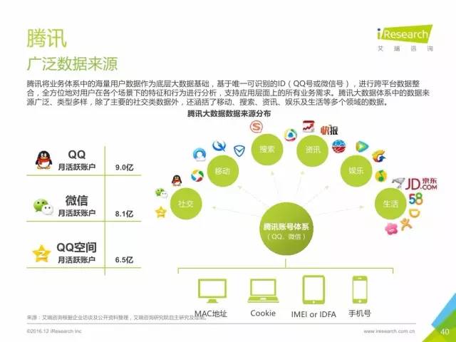 新奥正版全年免费｜数据驱动设计策略_影像版1.667