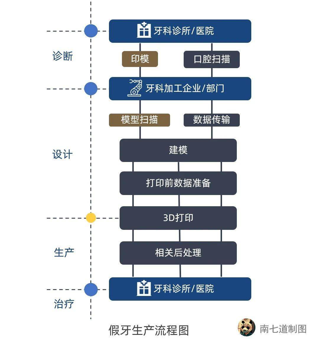 新澳天天开奖资料大全三中三｜数据导向设计方案_旗舰款26.353