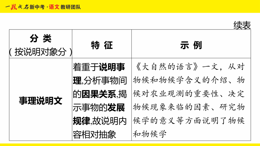 今晚新澳最准确的生肖｜实证说明解析_标准版85.519