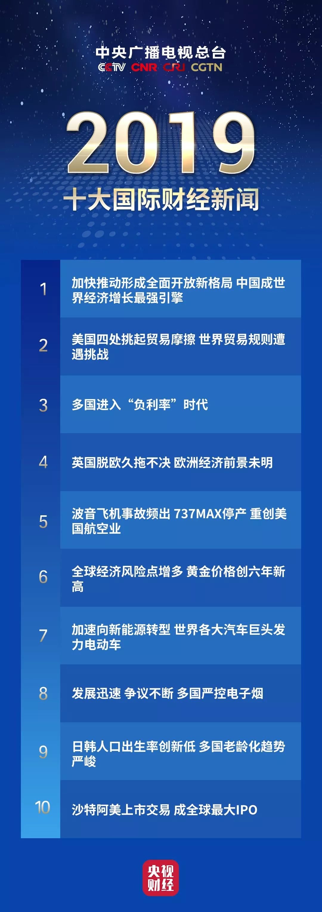 财运100最新新闻揭秘，财富增长新动向全解析