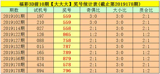 大三巴一肖一码100,收益成语分析定义_完整版93.876