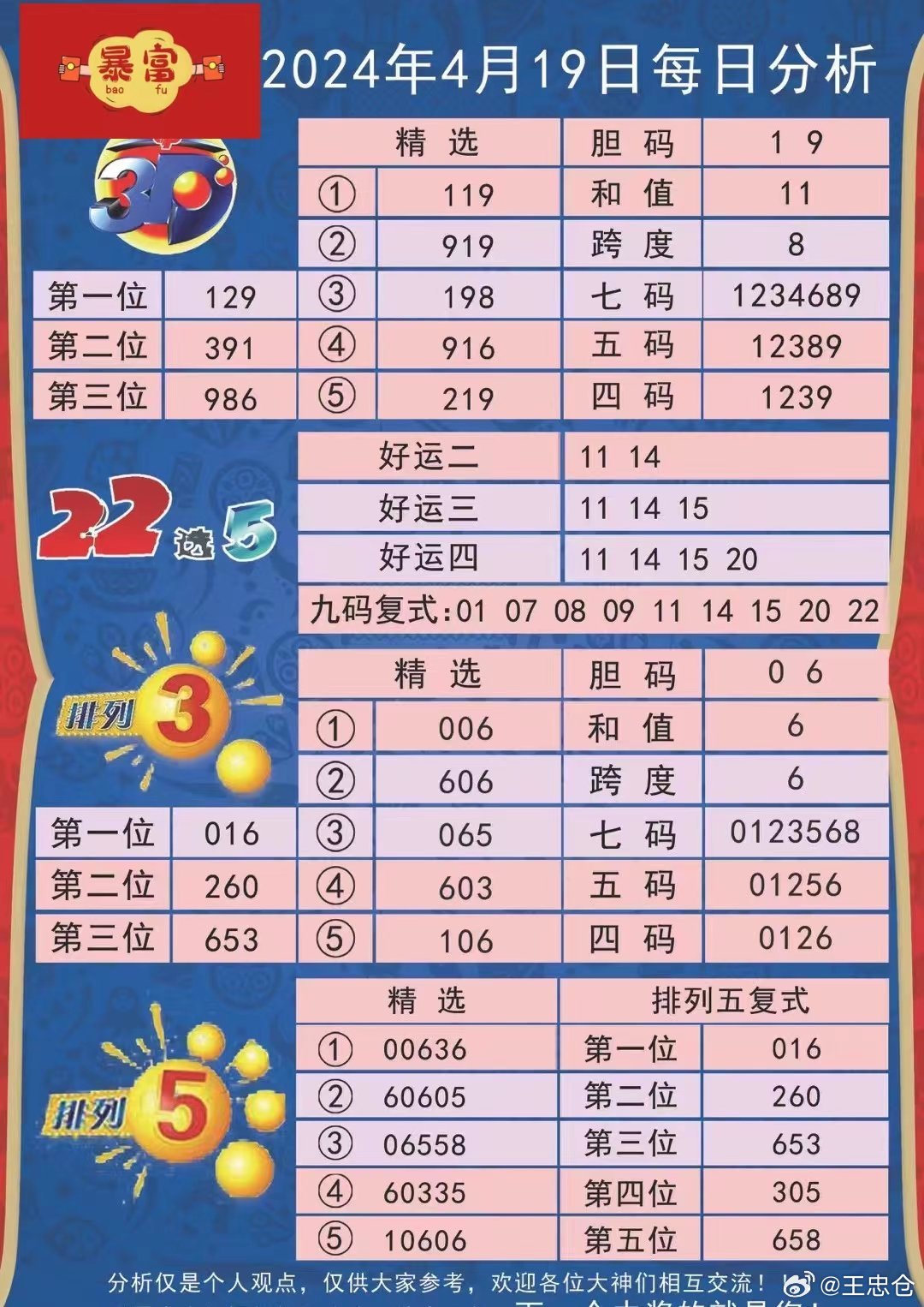 9点30分开彩新澳,最新核心解答落实_XT24.960