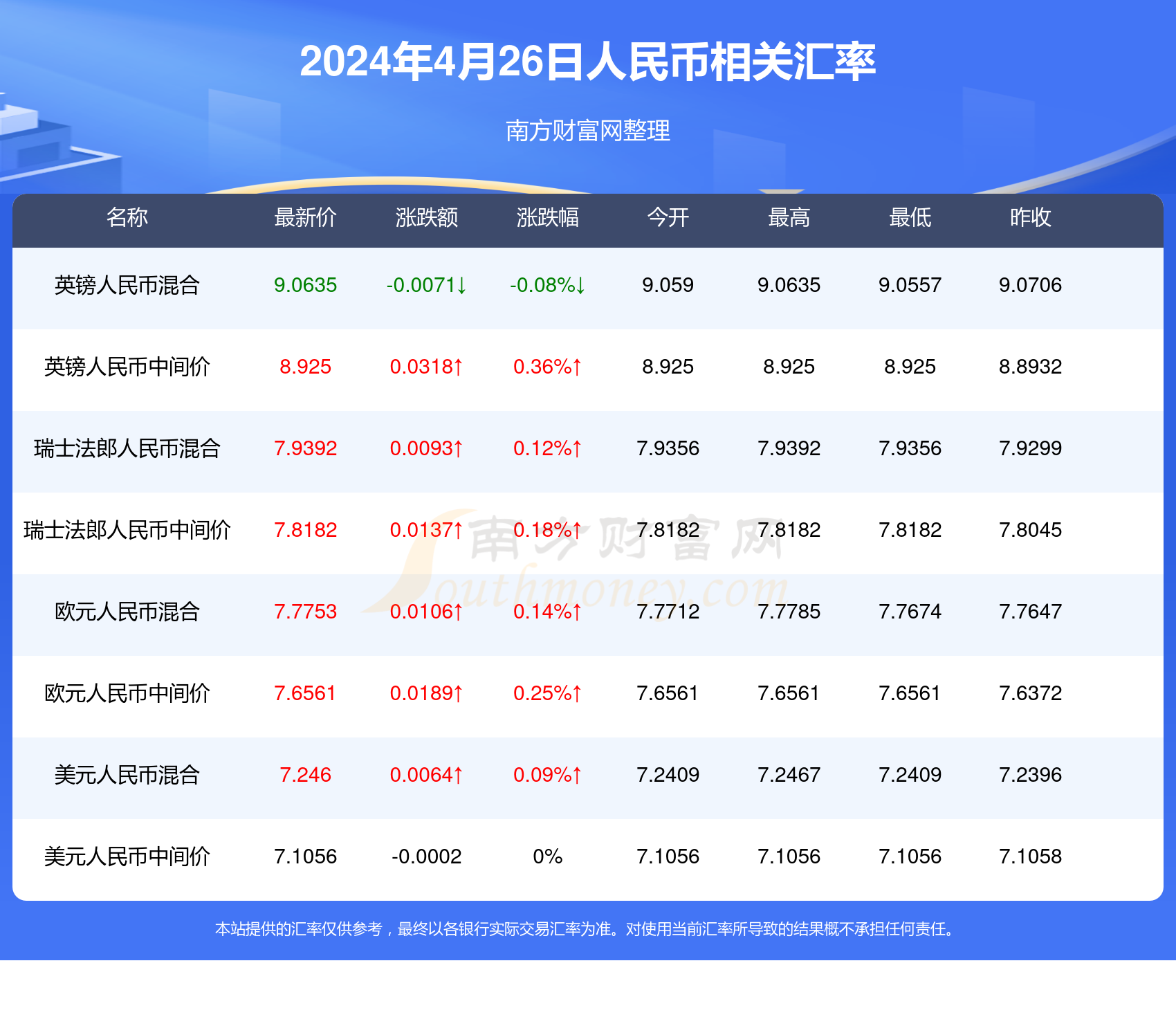 2024今晚澳门开什么号码,数据解答解释定义_策略版11.987