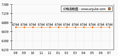 新粤门六舍彩资料正版,灵活性执行计划_AP85.114