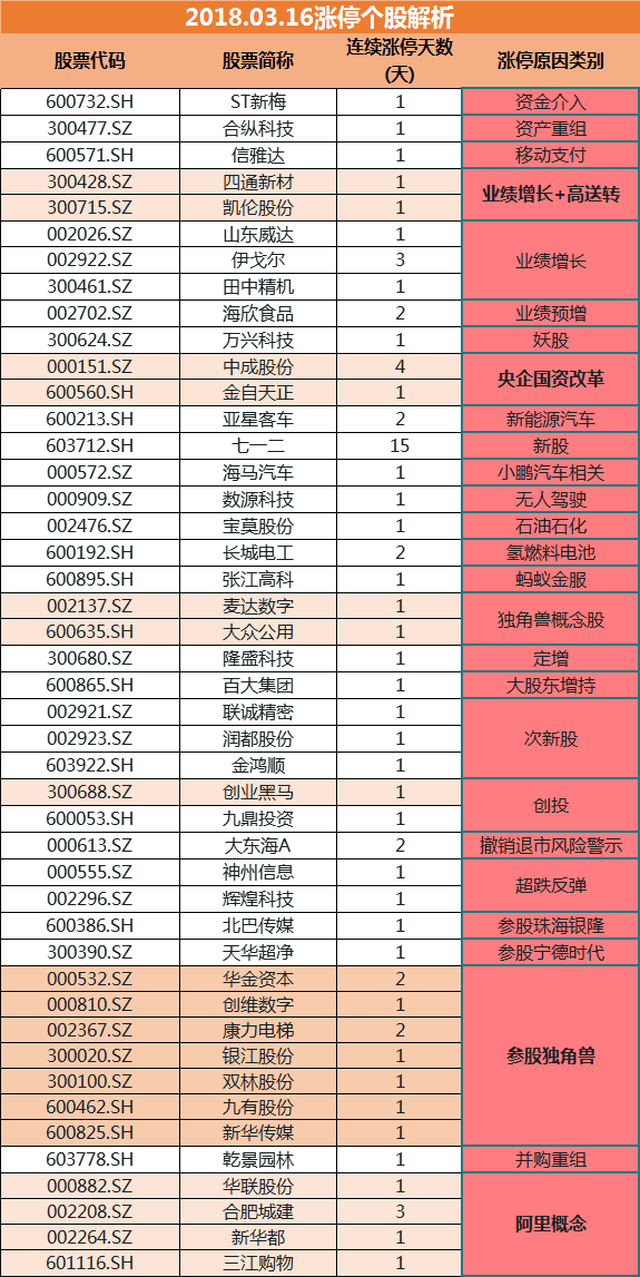 2024新澳门天天开奖免费查询,实效性解读策略_WP版33.252