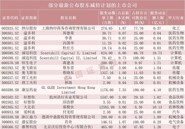 黄大仙三肖三码必中三,广泛的解释落实支持计划_eShop89.463