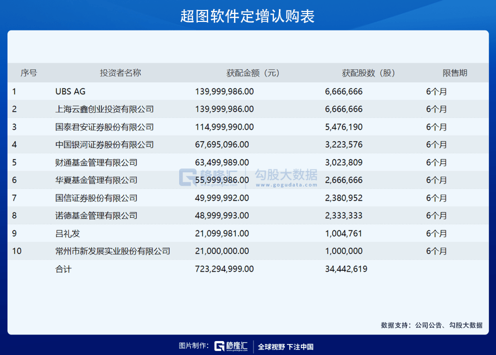 2024今晚开奖号码和香港,系统解答解释落实_复古版57.962