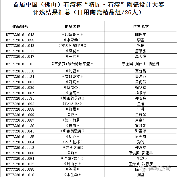 2024新奥开奖结果查询,实效设计方案_AR84.28