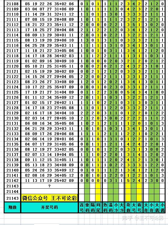 新澳门开奖结果开奖号码查询表,数据驱动计划解析_影像版59.192