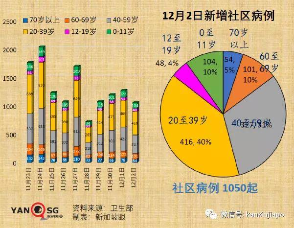 新澳天天开奖资料大全1050期,科学评估解析说明_kit17.728