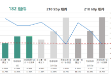 2025新澳开奖资料,可靠解答解析说明_U15.290