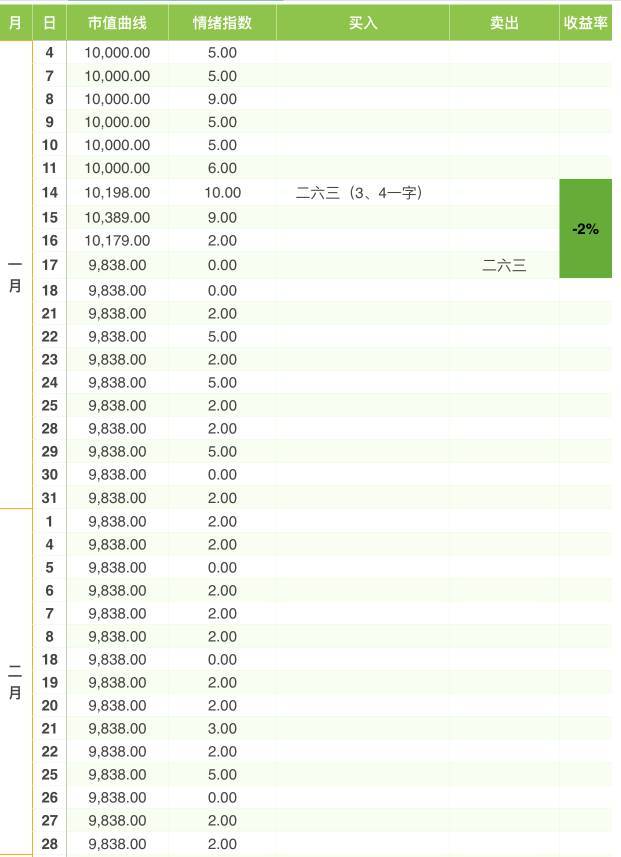 777777788888888最快开奖,综合数据解析说明_专业款29.813