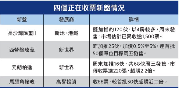 2025年香港港六+彩开奖号码,创新方案解析_D版42.288