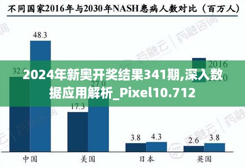 2024新奥历史开奖,系统化策略探讨_手游版40.835