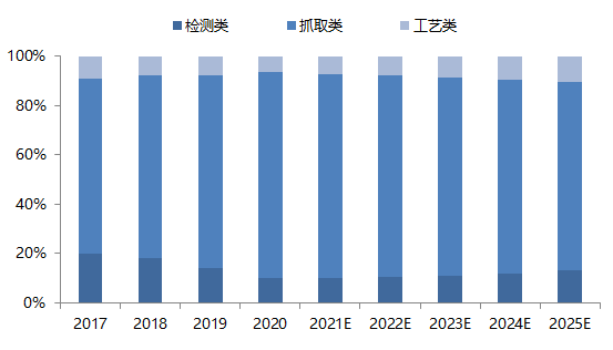 香港4777777的开奖结果一,全面设计执行数据_3D11.472