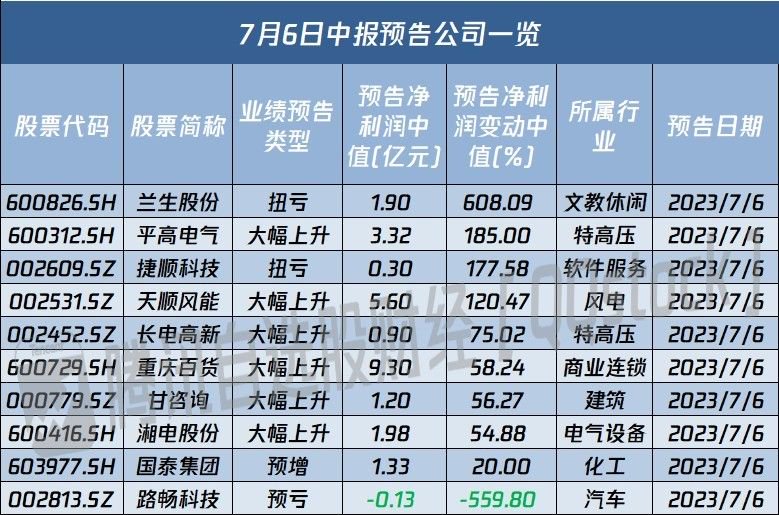 澳门今天晚上开什么生肖202506期,系统化分析说明_体验版19.834