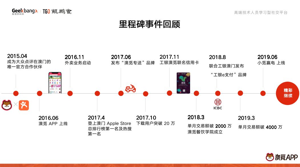 澳门大众网资料免费大_公开,灵活解析执行_BT89.241