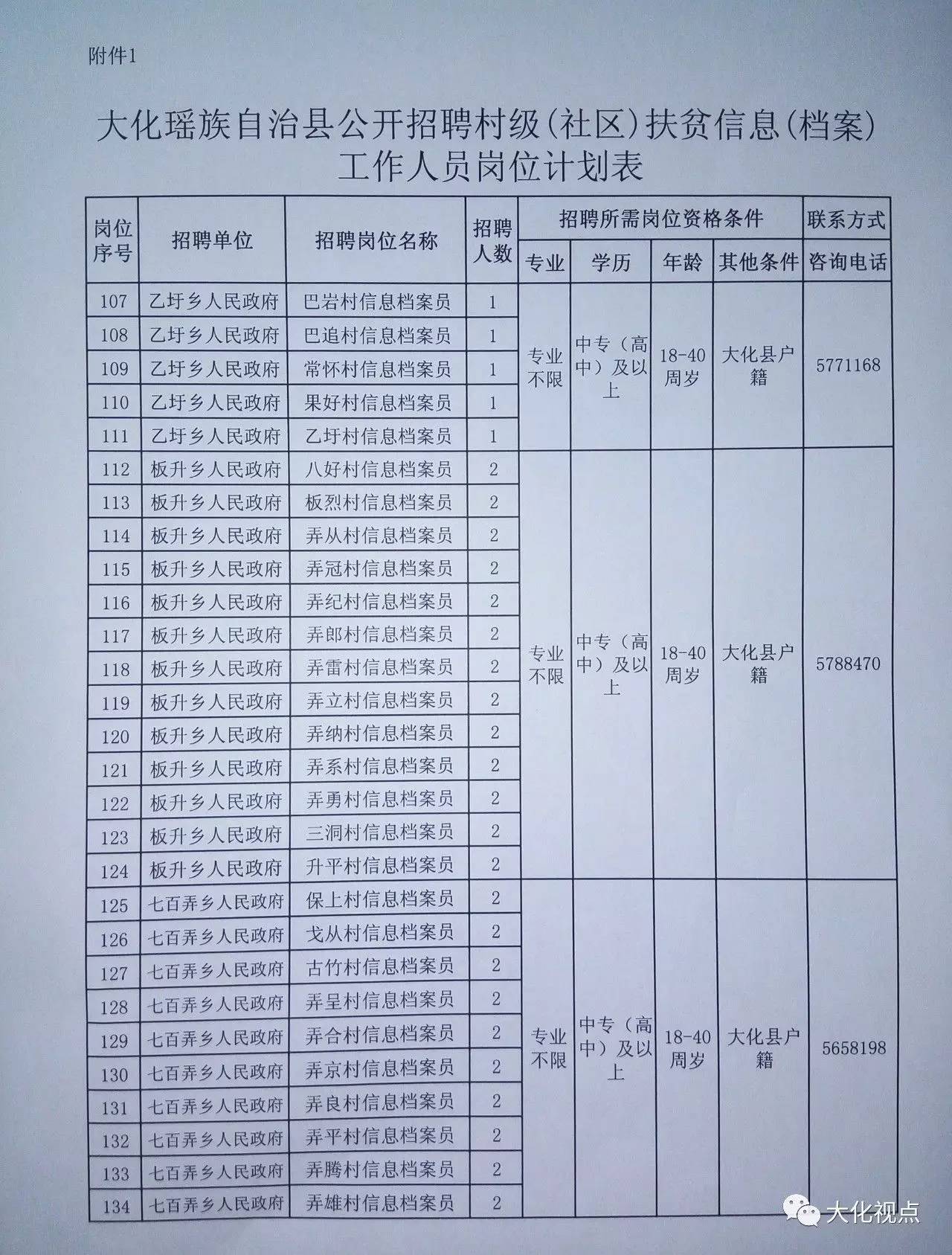 江让乡最新招聘信息汇总