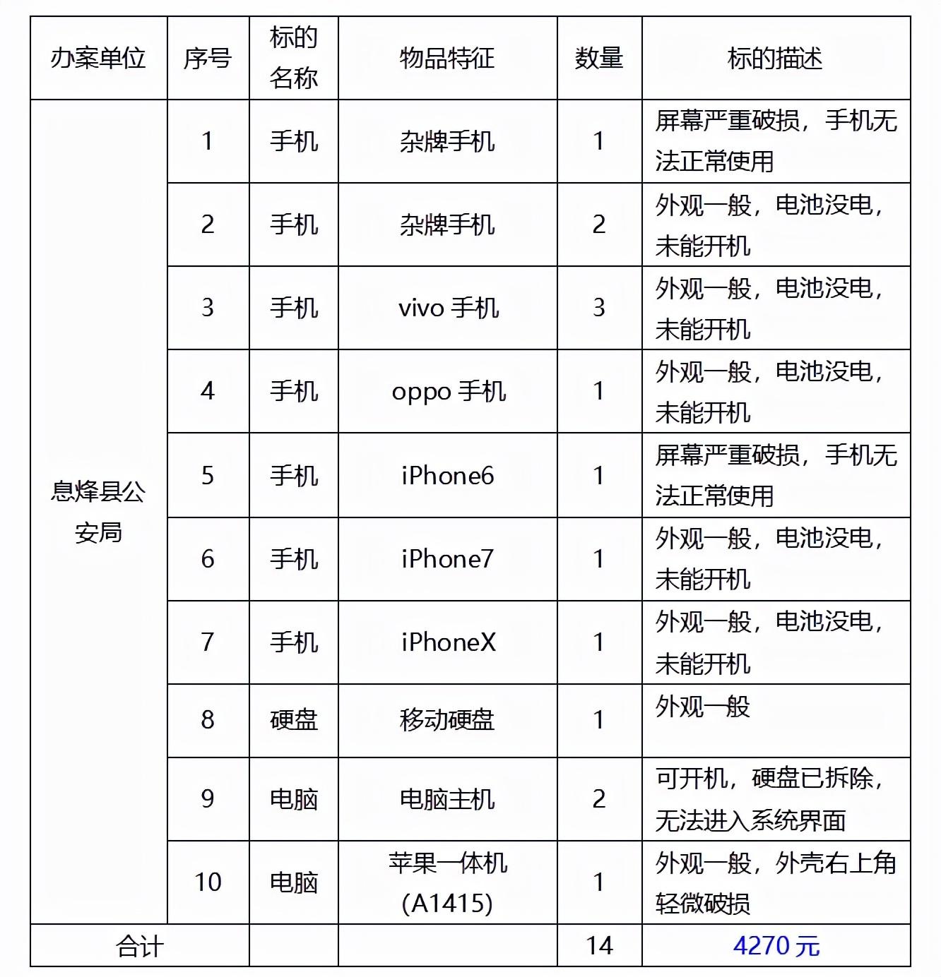 贵阳市房产管理局最新发展规划，构建宜居城市，助力房地产可持续发展